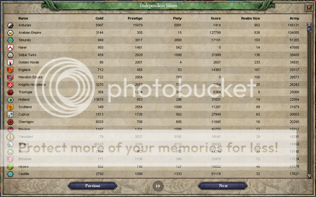 PotentialUnrealizedReality3a_zps2d624f3e.png~original