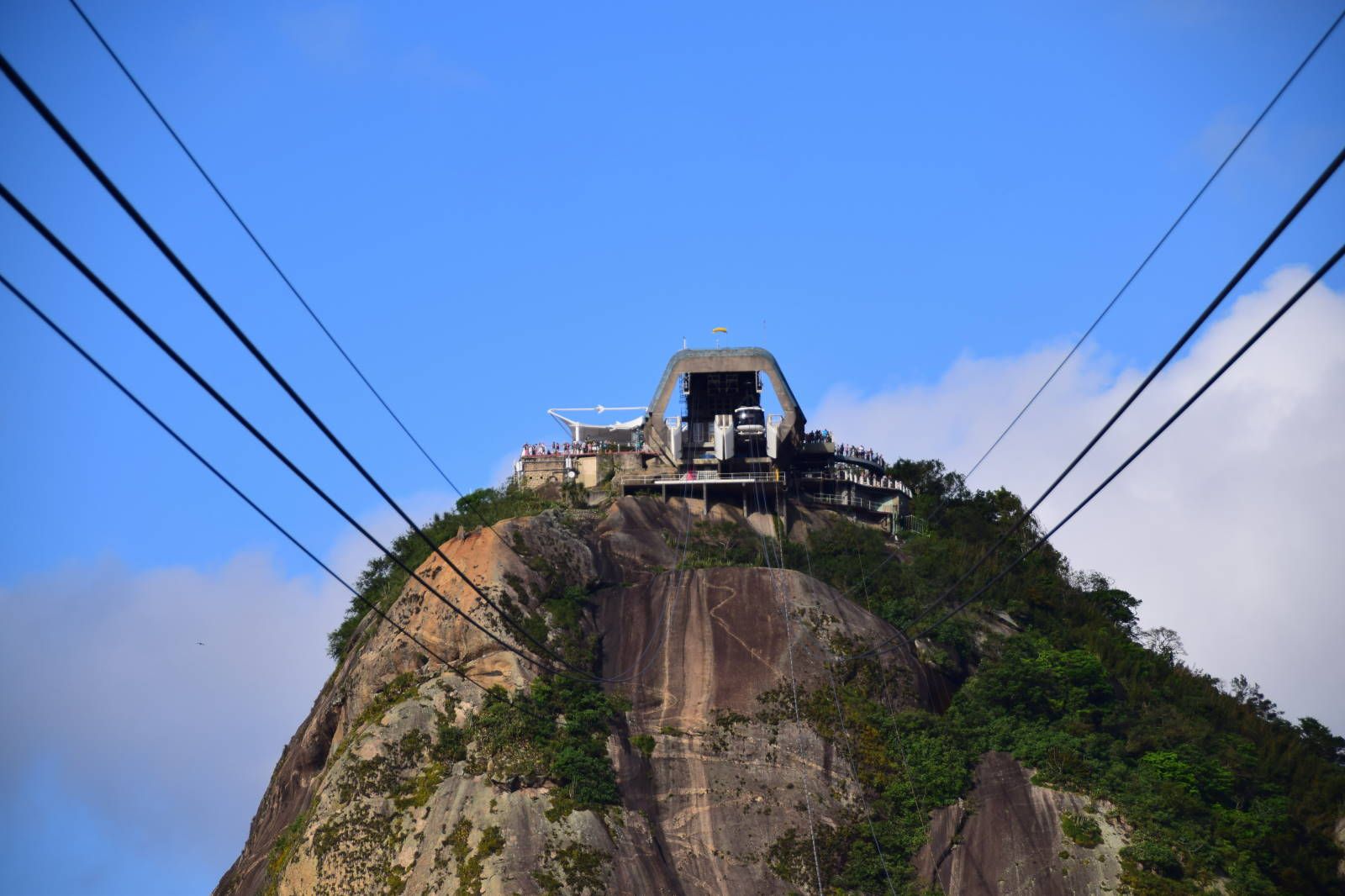 ИзоБразилия акупунктурно. Рио-Игуасу с обеих сторон